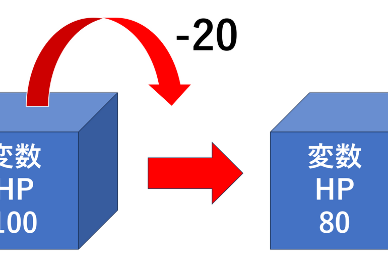 【Scratch】変数ってなに？だれでもわかりやすく解説！【子どもと一緒にプログラミング】